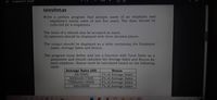 110%
Assignment 3- S4.pdf
SalaryStmt.py
Write a python program that accepts name of an employee and
employee's yearly sales of last five years. The data should be
collected for n employees.
The value ofn should also be accepted as input.
All amounts should be displayed with three decimal places.
The output should be displayed as a table containing the Employee
name, Average Sales and Bonus.
The program must define and use a function with Total Sales as a
parameter and should calculate the Average Sales and Bonus for
each employee. Bonus must be calculated based on the following
table:
Average Sales (AS)
AS<5000
Bonus
1% of Average Sales
2% of Average Sales
4% of Average Sales
7% of Average Sales
5000>AS<7500
75002AS<10000
AS210000
