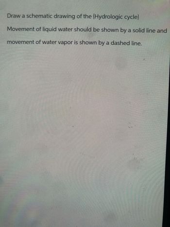 Draw a schematic drawing of the (Hydrologic cycle)
Movement of liquid water should be shown by a solid line and
movement of water vapor is shown by a dashed line.