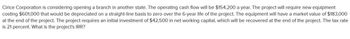 Cirice Corporation is considering opening a branch in another state. The operating cash flow will be $154,200 a year. The project will require new equipment
costing $601,000 that would be depreciated on a straight-line basis to zero over the 6-year life of the project. The equipment will have a market value of $183,000
at the end of the project. The project requires an initial investment of $42,500 in net working capital, which will be recovered at the end of the project. The tax rate
is 21 percent. What is the project's IRR?