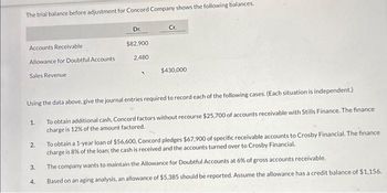 The trial balance before adjustment for Concord Company shows the following balances.
Accounts Receivable.
Allowance for Doubtful Accounts
Sales Revenue
1.
2.
3.
Dr.
Using the data above, give the journal entries required to record each of the following cases. (Each situation is independent.)
To obtain additional cash, Concord factors without recourse $25,700 of accounts receivable with Stills Finance. The finance
charge is 12% of the amount factored.
4.
$82,900
2,480
Cr.
$430,000
To obtain a 1-year loan of $56,600, Concord pledges $67,900 of specific receivable accounts to Crosby Financial. The finance
charge is 8% of the loan: the cash is received and the accounts turned over to Crosby Financial.
The company wants to maintain the Allowance for Doubtful Accounts at 6% of gross accounts receivable.
Based on an aging analysis, an allowance of $5,385 should be reported. Assume the allowance has a credit balance of $1,156.