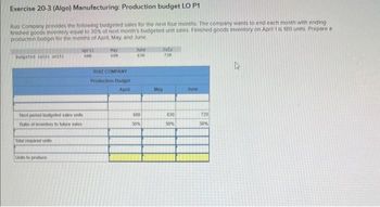 Exercise 20-3 (Algo) Manufacturing: Production budget LO P1
Rutz Company provides the following budgeted sales for the next four months. The company wants to end each month with ending
finished goods inventory equal to 30% of next month's budgeted unit sales. Finished goods inventory on April 1 is 180 units. Prepare a
production budget for the months of April, May, and June.
Budgeted sales units
Next period budgeted sales units
Ratio of inventory to future sales
Total required units
April
600
Units to produce
May
680
RUIZ COMPANY
Production Budget
April
June
630
600
30%
July
720
May
630
30%
June
720
30%