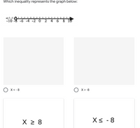 Which inequality represents the graph below:
-10 8 -6 -4 -2 0 2 4 6 8 lo
O x< - 8
O x>-8
X 2 8
X< - 8
