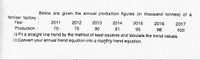 Below are given the annual production figures (in thousand tonnes) of a
fertiliser factory:
Year
2011
2012
2013
2014
2015
2016
2017
Production :
70
75
90
91
95
98
100
() Fit a straight line trend by the method of least squares and tabulate the trend values.
(i) Convert your annual trend equation into a monthly trend equation.
