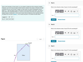 Given small samples of three liquids, you are asked to determine their refractive indexes.
However, you do not have enough of each liquid to measure the angle of refraction for light
refracting from air into the liquid. Instead, for each liquid, you take a rectangular block of
glass (n = 1.52) and place a drop of the liquid on the top surface of the block. You shine a
laser beam with wavelength 638 nm in vacuum at one side of the block and measure the
largest angle of incidence for which there is total internal reflection at the interface between
the glass and the liquid (Figure 1). Your results are given in the table the table below.
Liquid A B C
Oa () 52.0 44.3 36.3
Figure
Air
Glass
Liquid
(v
1 of 1
Part A
What is the refractive index of liquid A at this wavelength?
nA =
Submit
Part B
nB =
Submit
What is the refractive index of liquid B at this wavelength?
Part C
ΠΡΑΣΦΑ
Request Answer
nc =
VE ΑΣΦΑ
Request Answer
?
What is the refractive index of liquid C at this wavelength?
VE ΑΣΦ
2
?