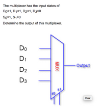 The multiplexer has the input states of
Do=1, D1=1, D2=1, D3=0
So=1, S1=0
Determine the output of this multiplexer.
Do
Di
Output
D2
D3
s0
mux
MUX
