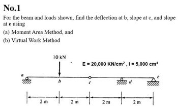 Answered: For The Beam And Loads Shown, Find The… | Bartleby