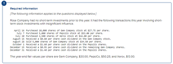 !
Required Information
[The following information applies to the questions displayed below.]
Rose Company had no short-term Investments prior to this year. It had the following transactions this year involving short-
term stock Investments with insignificant influence.
April 16 Purchased 10,000 shares of Gem Company stock at $27.75 per share.
July 7 Purchased 5,000 shares of PepsiCo stock at $53.00 per share.
Purchased 2,500 shares of Xerox stock at $16.00 per share.
July 20
August 15 Received a $0.80 per share cash dividend on the Gem Company stock.
August 28 Sold 5,000 shares of Gem Company stock at $34.50 per share.
October 1 Received a $1.60 per share cash dividend on the PepsiCo shares.
December 15 Received a $0.95 per share cash dividend on the remaining Gem Company shares.
December 31 Received a $1.40 per share cash dividend on the PepsiCo shares.
The year-end fair values per share are Gem Company, $30.00; PepsiCo, $50.25; and Xerox, $13.00.