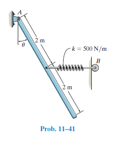 2 m
k = 500 N/m
2 m
Prob. 11-41
