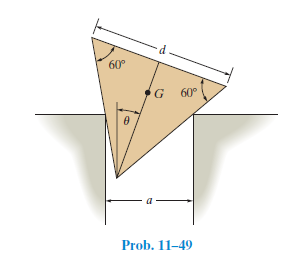 60°
60°
Prob. 11-49
