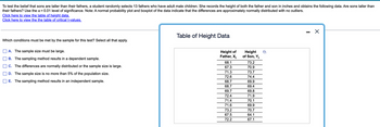 To test the belief that sons are taller than their fathers, a student randomly selects 13 fathers who have adult male children. She records the height of both the father and son in inches and obtains the following data. Are sons taller than
their fathers? Use the α = 0.01 level of significance. Note: A normal probability plot and boxplot of the data indicate that the differences are approximately normally distributed with no outliers.
Click here to view the table of height data.
Click here to view the the table of critical t-values.
Which conditions must be met by the sample for this test? Select all that apply.
A. The sample size must be large.
B. The sampling method results in a dependent sample.
C. The differences are normally distributed or the sample size is large.
D. The sample size is no more than 5% of the population size.
E. The sampling method results in an independent sample.
Table of Height Data
Height
Height of
Father, Xi of Son, Yi
68.1
73.2
67.3
70.9
73.7
74.4
69.9
69.4
69.8
71.9
70.1
69.9
70.7
64.1
67.1
71.3
72.6
68.7
68.7
69.7
72.4
71.4
71.6
73.2
67.5
72.2
X