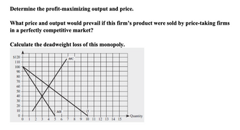 Determine the profit-maximizing output and price.
What price and output would prevail if this firm's product were sold by price-taking firms
in a perfectly competitive market?
Calculate the deadweight loss of this monopoly.
$120
110
MC
100
90-
80
70
60
50
40
30
20
10
MR
0
Quantity
0
2
6
7
8
9
10 11
12 13 14 15