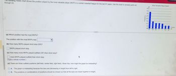 The following Pareto chart shows the position played by the most valuable player (MVP) in a certain baseball league for the last 91 years. Use the chart to answer parts (a)
through (d).
(a) Which position had the most MVPs?
The position with the most MVPs was
(b) How many MVPs played short stop (SS)?
MVPs played short stop.
(c) How many more MVPs played outfield (OF) than short stop?
more MVPs played outfield than short stop.
(Type a whole number.)
(d) There are three outfield positions (left field, center field, right field). Given this, how might the graph be misleading?
OA. The graph is misleading because the bars are decreasing in height from left to right.
OB. The positions or combinations of positions should be chosen so that all the bars are closer together in height.
Frequency
40-
35-
30-
25-
20
15-
104
54
00
Most Valuable Player Award
.....
OF 18 38 PC SS 28
Position