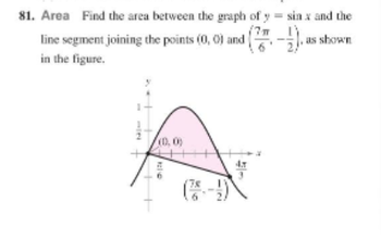 81. Area Find the area between the graph of y = sin x and the
line segment joining the points (0, 0) and . --
as shown
in the figure.
(D, 0)
ele
