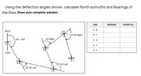 Using the deflection angles shown, calculate North azimuths and Bearings of
the lines. Show your complete solution.
LINE
BEARING
AZIMUTH,
A -B
Nor th
113 40 Right
B-C
AZ = 150
6T Right
C-D
D-E
E-F
South
113 40' Left
46 30 Left
