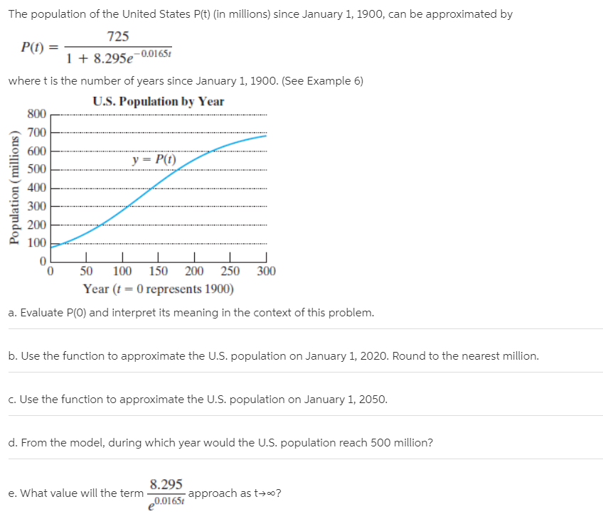 Answered: The Population Of The United States… | Bartleby