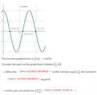 Answered: y=cos(5x) (7/10, 0) (z/2, 0) |(3x/10,… | bartleby