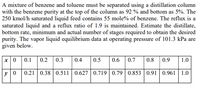 A mixture of benzene and toluene must be separated using a distillation column
with the benzene purity at the top of the column as 92 % and bottom as 5%. The
250 kmol/h saturated liquid feed contains 55 mole% of benzene. The reflux is a
saturated liquid and a reflux ratio of 1.9 is maintained. Estimate the distillate,
bottom rate, minimum and actual number of stages required to obtain the desired
purity. The vapor liquid equilibrium data at operating pressure of 101.3 kPa are
given below.
x|0 0.1
0.2 0.3
0.4
0.5
0.6
0.7
0.8 0.9
1.0
y 0
0.21 0.38 0.511 0.627 0.719 0.79 0.853 | 0.91 0.961 | 1.0
