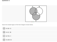 Answered: A Name the shaded region of the Venn… | bartleby