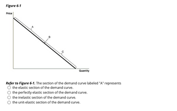 Figure 6-1
Price
B
Quantity
Refer to Figure 6-1. The section of the demand curve labeled "A" represents
O the elastic section of the demand curve.
the perfectly elastic section of the demand curve.
the inelastic section of the demand curve.
the unit-elastic section of the demand curve.