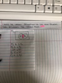 f Shift
Alt
CHOOSE THE coreat DEUuPTION FOR THE VENN aAcoRAM
THAT DESUKIBES THE SHAEO AMEA-
AOB
A A B
BAVB
An BC
