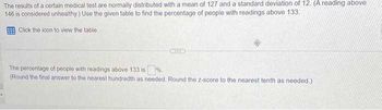 The results of a certain medical test are normally distributed with a mean of 127 and a standard deviation of 12. (A reading above
146 is considered unhealthy.) Use the given table to find the percentage of people with readings above 133.
Click the icon to view the table.
EXIS
The percentage of people with readings above 133 is.
(Round the final answer to the nearest bundredth as needed. Round the z-score to the nearest tenth as needed.)