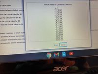 n.
sk persistence
al values table.
Critical Values for Correlation Coefficient
elation between student task p
3 0.997
4 0.950
5 0.878
6 0.811
7 0.754
8 0.707
9 0.666
10 0.632
11 0.602
12 0.576
13 0.553
14 0.532
15 0.514
16 0.497
17 0.482
than the critical value for 30.
an the critical value for 30.
an the critical value for 30.
r than the critical value for 30.
res on the e
etween countries in which stude
= answered a lesser percentage
s cheated on the exam also chea
s answered a areater percentage
Print
Done
acer
