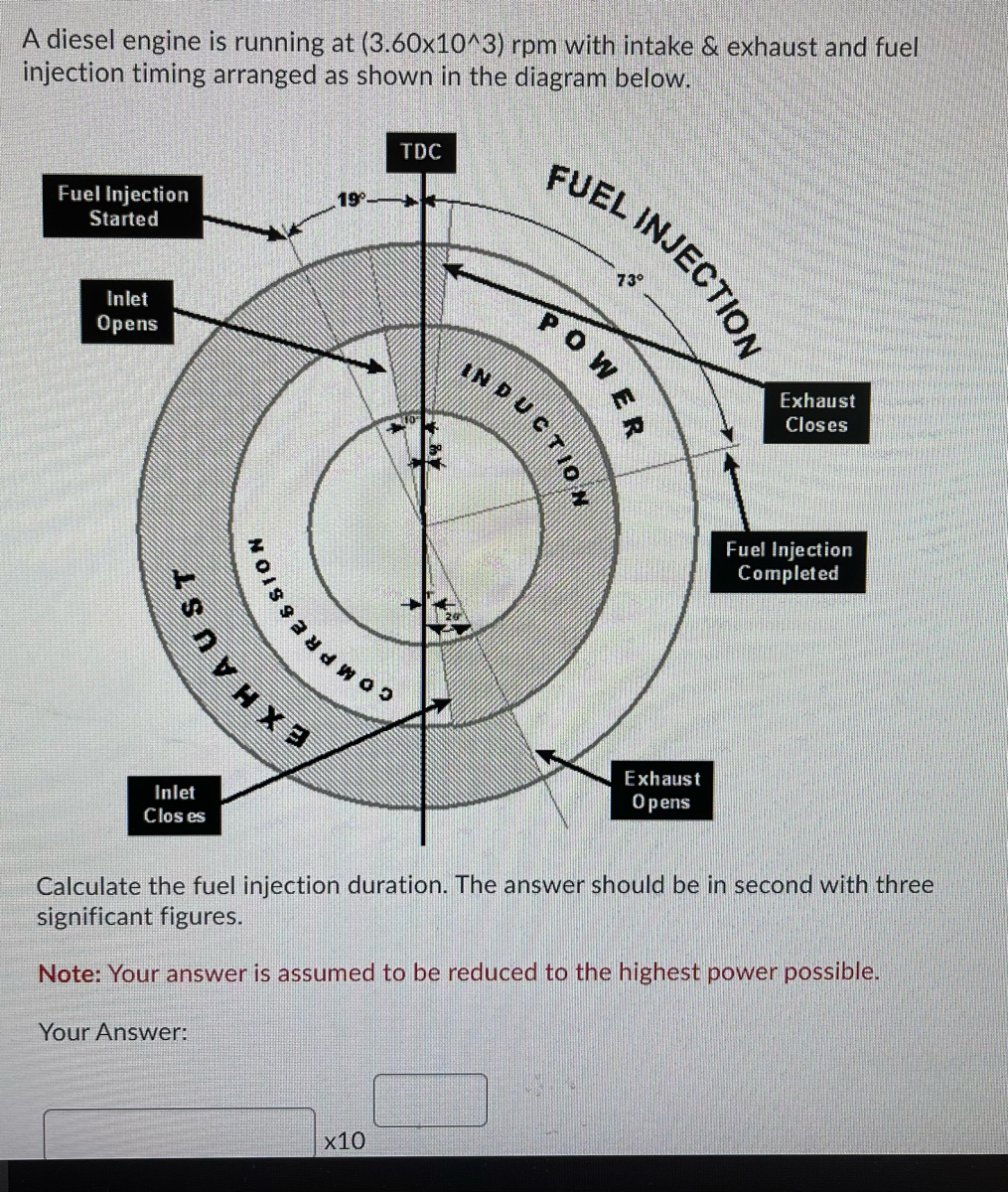 The Engine Diesel Explained By Questions And Answers R Darman Ed Chiron Ref  E27H