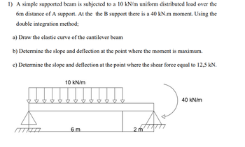 Solved G1.4 (25 points) The beam AB is subjected to a load