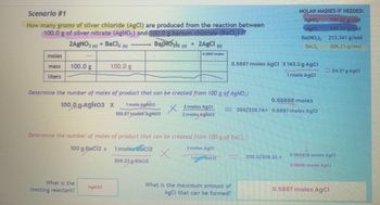 Scenario #1
How many grams of silver chloride (AgCl) are produced from the reaction between
100.0 g of silver nitrate (AgNO,) and 100.0 g barium chloride (BaCl₂) ??
2AgNO3(s) + BaCl₂ (s)
moles
liters
100.0 g
100 g BaCl2 x
100.0 g
Determine the number of moles of product that can be created from 100 g of AgNO₂:
100.0 g-AgNO3 x
1 mole AgNO3
169.87 moles AgNO3
What is the
limiting reactant?
AgNO3
Ba(NO3)2 (5) + 2AgCl (s)
0.5887 moles
1 moles BaCl2
Determine the number of moles of product that can be created from 100 g of BaCl,:
2 moles AgC!
X
1mol Bach
208.23 g BaCl2
X
2 moles AgCl
2 moles AgNO3
0.5887 moles AgCl X 143.2 g AgCl
1 mole AgCl
MOLAR MASSES IF NEEDED:
169.87 g/mol
143,32 g/mol
213.341 g/mol
208.23 g/mol
0.58868 moles
- 200/333.74= 0.5887 moles AgCl
What is the maximum amount of
AgCl that can be formed?
AgNO.
AgCl
Ba(NO₂)₂
200.0/208.23 =
84.37 g AgCl
0.960476 moles AgCl
0.9606 molos
AgCl
0.5887 moles AgCl