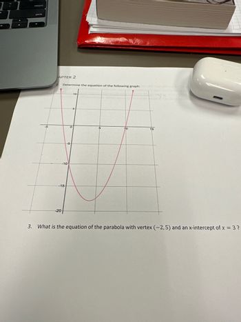 1:1
return
shift
APTER 2
Determine the equation of the following graph:
10
-15-
-20
y=
3. What is the equation of the parabola with vertex (-2,5) and an x-intercept of x = 3 ?