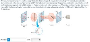 More than one analyzer can be used in a setup like that in the drawing, each analyzer following the previous one. Suppose that the
transmission axis of the first analyzer is rotated 18° relative to the transmission axis of the polarizer, and that the transmission axis of
each additional analyzer is rotated 18° relative to the transmission axis of the previous one. What is the minimum number of analyzers
needed for the light reaching the photocell to have an intensity that is reduced by at least a factor of 100 relative to that striking the
first analyzer?
Number i
Unpolarized
light
Units
Polarizer
E cos 0
AE
0
E
Analyzer
E cos 0
Photocell