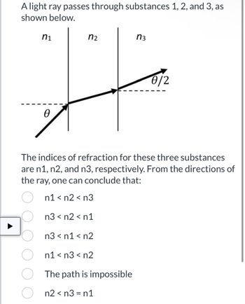 Answered: A light ray passes through substances… | bartleby