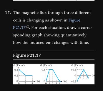 17. The magnetic flux through three different
coils is changing as shown in Figure
P21.17. For each situation, draw a corre-
sponding graph showing quantitatively
how the induced emf changes with time.
Figure P21.17
(T m²)
0.4
0.2
0
0
Þ(T•m²)
0.4
0 1 2 3 4
Þ(T• m²)
+0.2
0
-0.2
A
t(s)