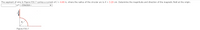 The segment of wire in Figure P30.7 carries a current of I = 4.60 A, where the radius of the circular arc is R = 3.20 cm. Determine the magnitude and direction of the magnetic field at the origin.
pT --Direction---
Figure P30.7
