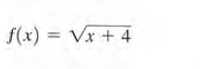 f(x) = Vx + 4
