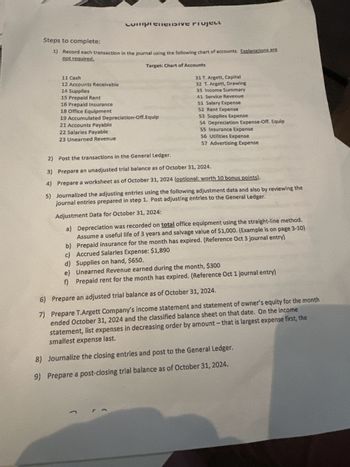 Comprehensive Project
Steps to complete:
1) Record each transaction in the journal using the following chart of accounts. Explanations are
not required.
Target: Chart of Accounts
11 Cash
12 Accounts Receivable
14 Supplies
15 Prepaid Rent
16 Prepaid Insurance
18 Office Equipment
19 Accumulated Depreciation-Off.Equip
21 Accounts Payable
22 Salaries Payable
23 Unearned Revenue
31 T. Argett, Capital
32 T. Argett, Drawing
33 Income Summary
41 Service Revenue
51 Salary Expense
52 Rent Expense
53 Supplies Expense
54 Depreciation Expense-Off. Equip
55 Insurance Expense
56 Utilities Expense
57 Advertising Expense
2) Post the transactions in the General Ledger.
3) Prepare an unadjusted trial balance as of October 31, 2024.
4) Prepare a worksheet as of October 31, 2024 (optional: worth 10 bonus points)
5) Journalized the adjusting entries using the following adjustment data and also by reviewing the
journal entries prepared in step 1. Post adjusting entries to the General Ledger.
Adjustment Data for October 31, 2024:
a) Depreciation was recorded on total office equipment using the straight-line method.
Assume a useful life of 3 years and salvage value of $1,000. (Example is on page 3-10)
b) Prepaid insurance for the month has expired. (Reference Oct 3 journal entry)
c) Accrued Salaries Expense: $1,890
d) Supplies on hand, $650.
e) Unearned Revenue earned during the month, $300
f) Prepaid rent for the month has expired. (Reference Oct 1 journal entry)
6) Prepare an adjusted trial balance as of October 31, 2024.
7) Prepare T.Argett Company's income statement and statement of owner's equity for the month
ended October 31, 2024 and the classified balance sheet on that date. On the income
statement, list expenses in decreasing order by amount - that is largest expense first, the
smallest expense last.
8) Journalize the closing entries and post to the General Ledger.
9)
Prepare a post-closing trial balance as of October 31, 2024.