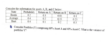 **Understanding Asset Performance and Portfolio Variance**

In this section, we will examine the returns on three different assets (A, B, and C) under varying economic conditions, as well as calculate the variance for a specific portfolio composition.

**Asset Information:**

The table provided lists the probability and expected returns for assets A, B, and C under three economic states: Boom, Average, and Bust.

| **State** | **Probability** | **Return on A** | **Return on B** | **Return on C** |
|-----------|------------------|----------------|-----------------|-----------------|
| Boom      | 0.2              | 0.3            | 0.05            | 0.1             |
| Average   | 0.4              | 0.2            | 0.15            | 0.25            |
| Bust      | 0.4              | 0.1            | 0.2             | 0.3             |

**Portfolio Analysis:**

Consider a portfolio \( Y \) consisting of 60% Asset A and 40% Asset C. The task is to calculate the variance of this portfolio \( Y \).

To calculate the variance, apply the following steps:

1. **Compute the Expected Return of Portfolio \( Y \):**
   - Expected Return = (Weight of A * Return on A) + (Weight of C * Return on C)

2. **Calculate the Variance:**
   - Variance = \( \sum \) [Probability * (Return of \( Y \) in each state - Expected Return of \( Y \))^2]

By solving these calculations, we derive the measure of risk associated with portfolio \( Y \).

This analysis serves to enhance your understanding of portfolio management and risk assessment in various economic conditions.