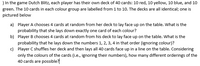 ) In the game Dutch Blitz, each player has their own deck of 40 cards: 10 red, 10 yellow, 10 blue, and 10
green. The 10 cards in each colour group are labelled from 1 to 10. The decks are all identical; one is
pictured below
a) Player A chooses 4 cards at random from her deck to lay face up on the table. What is the
probability that she lays down exactly one card of each colour?
b) Player B chooses 4 cards at random from his deck to lay face up on the table. What is the
probability that he lays down the numbers 1, 2, 3, 4 in that order (ignoring colour)?
c) Player C shuffles her deck and then lays all 40 cards face up in a line on the table. Considering
only the colours of the cards (i.e., ignoring their numbers), how many different orderings of the
40 cards are possible?
