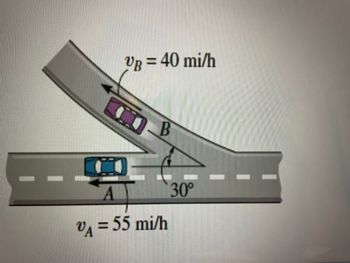 Answered: At The Instant Shown, Cars A And B Are… | Bartleby