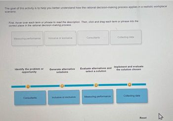 The goal of this activity is to help you better understand how the rational decision-making process applies in a realistic workplace
scenario.
First, hover over each term or phrase to read the description. Then, click and drag each term or phrase into the
correct place in the rational decision-making process.
Measuring performance
Identify the problem or
opportunity
Consultants.
Inclusive or exclusive
Generate alternative.
solutions
Inclusive or exclusive
Consultants
Collecting data
Evaluate alternatives and Implement and evaluate
the solution chosen.
select a solution
Measuring performance
Collecting data
Reset
4