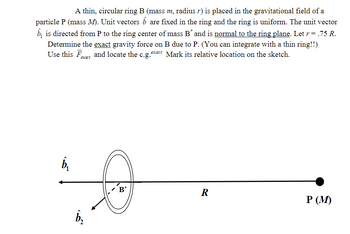 A thin, circular ring B (mass m, radius r) is placed in the gravitational field of a
particle P (mass M). Unit vectors ô are fixed in the ring and the ring is uniform. The unit vector
bis directed from P to the ring center of mass B* and is normal to the ring plane. Let r = .75 R.
Determine the exact gravity force on B due to P. (You can integrate with a thin ring!!)
Use this F and locate the c.g.exact Mark its relative location on the sketch.
exact
b₂
D
B*
b,
R
P (M)