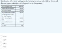 Answered: Calculate The Deferred Tax Liability… | Bartleby