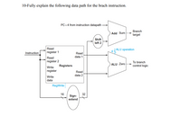 10-Fully explain the following data path for the brach instruction.
PC+4 from instruction datapath -
Branch
Add Sum
target
Shift
left 2
Read
ALU operation
Instruction
register 1
Read
data 1
Read
register 2
Write
register
Write
To branch
ALU Zero
control logic
Registers
Read
data 2
data
RegWrite
16
32
Sign-
extend
