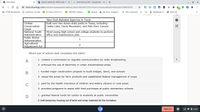 9 Schoology
b Search results for Which pair of x
G what wass gi bill? - Google Searc x
b cfisd.schoology.com/common-assessment-delivery/start/4962481095?action=onresume&submissionld=558003026
E CFISD Bookmarks
P poke'mon for kids A Az Class 2018-19 A.
A TRUONG *Literacy.
O flip grid
4 My Drive - Google D.
G Not a caculator
G
S Sketchpad 5.1
6 New Tab
>>
New Deal Alphabet Agencies in Texas
Built over two dozen state parks in Texas, including
Caddo Lake, Davis Mountains, and Palo Doro Canyon
Civilian
Conservation
Corps
National Youth
Hired young high school and college students to perform
office and maintenance jobs
Administration
Public Works
1
Administration
Agricultural
Adjustment Act
2
Which pair of actions best completes this table?
1: created a commission to regulate communication by radio broadcasting
A
2: enforced the use of electricity in urban industrialized areas
1: funded major construction projects to build bridges, dams, and schools
В
2: raised the prices for farm products and established federal management of crops
1: paid for the health insurance of children and elderly citizens in rural areas
C
2: provided programs to assist with food purchases at public elementary schools
1: granted federal funds for tuition to students at public universities
2: built temporary housing out of tents and scrap materials for the homeless
Sign out
US
O 6:29
