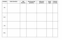Electron group
Polarity
(or ion)
Formula
Lewis structure
АХЕ
Molecular
Bond
Notation
geometry
geometry
angle
BF3
CO32-
CH4
Cl04-
