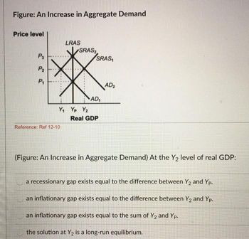 Figure: An Increase in Aggregate Demand
Price level
P3
P₂
P₁
LRAS
Reference: Ref 12-10
SRAS
Y₁ Yp Y₂
SRAS
AD₁
Real GDP
AD₂
(Figure: An Increase in Aggregate Demand) At the Y2 level of real GDP:
a recessionary gap exists equal to the difference between Y₂ and Yp.
an inflationary gap exists equal to the difference between Y2 and Yp.
an inflationary gap exists equal to the sum of Y2 and Yp.
the solution at Y₂ is a long-run equilibrium.