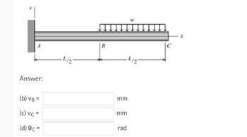 Answered: For The Beam And Loading Shown, Use The… | Bartleby