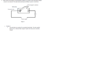 5. When various wavelengths of electromagnetic radiation are incident on the metal plate in figure
3, electrons are released. Write one essay explaining the different scenarios listed below.
Electromagnetic radiation
Metal plate
Evacuated tube
Power supply
Figure 3
c. Scenario 3
L
The metal plate was replaced by an insulated metal plate. The plate emitted
electrons for a while and then stopped. Explain why the process eventually
stopped.