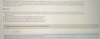 (1) During Year 1, Hardy Merchandising Company purchased $15,000 of inventory on account. (2) Hardy sold inventory on account that
cost $11,300 for $16,900. (3) Cash payments on accounts payable were $9,400. (4) There was $15,000 cash collected from accounts
receivable. (5) Hardy also paid $3,500 cash for operating expenses. Assume that Hardy started the accounting period with $24,500 in
both cash and common stock.
Required:
a. Identify the events described in the preceding paragraph and record them in a horizontal statements model like the following one.
Also, in the Statement of Cash Flows column, classify the cash flows as operating activities (OA), investing activities (IA), or financing
activities (FA),
b. What is the balance of accounts receivable at the end of Year 1?
c. What is the balance of accounts payable at the end of Year 1?
d. What are the amounts of gross margin and net income for Year 1?
e. Determine the amount of net cash flow from operating activities.
Complete this question by entering your answers in the tabs below.
Req A
Req B to E
Identify the events described in the preceding paragraph and record them in a horizontal statements model like the following one. Also, in the Statement of Cash Flows
activities (OA), investing activities (IA), or financing activities (FA).
Note: Enter any decreases to account balances and cash outflows with a minus sign. Leave cells blank if no input is needed.