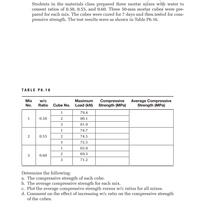 Students in the materials class prepared three mortar míxes with water to
cement ratios of 0.50, 0.55, and 0.60. Three 50-mm mortar cubes were pre-
pared for each mix. The cubes were cured for 7 days and then tested for com-
pressive strength. The test results were as shown in Table P6.16.
ТАBLE P6.16
Mix
w/c
Мaximum
Compressive
Average Compressive
Strength (MPa)
No.
Ratio Cube No. Load (kN) Strength (MPa)
1
79.4
1
0.50
80.1
81.9
1.
74.7
2
0.55
2
74.5
3
72.5
1.
65.8
2
69.3
3
0.60
71.2
Determine the following:
a. The compressive strength of each cube.
b. The average compressive strength for each mix.
c. Plot the average compressive strength versus w/c ratios for all mixes.
d. Comment on the effect of increasing w/c ratio on the compressive strength
of the cubes.
